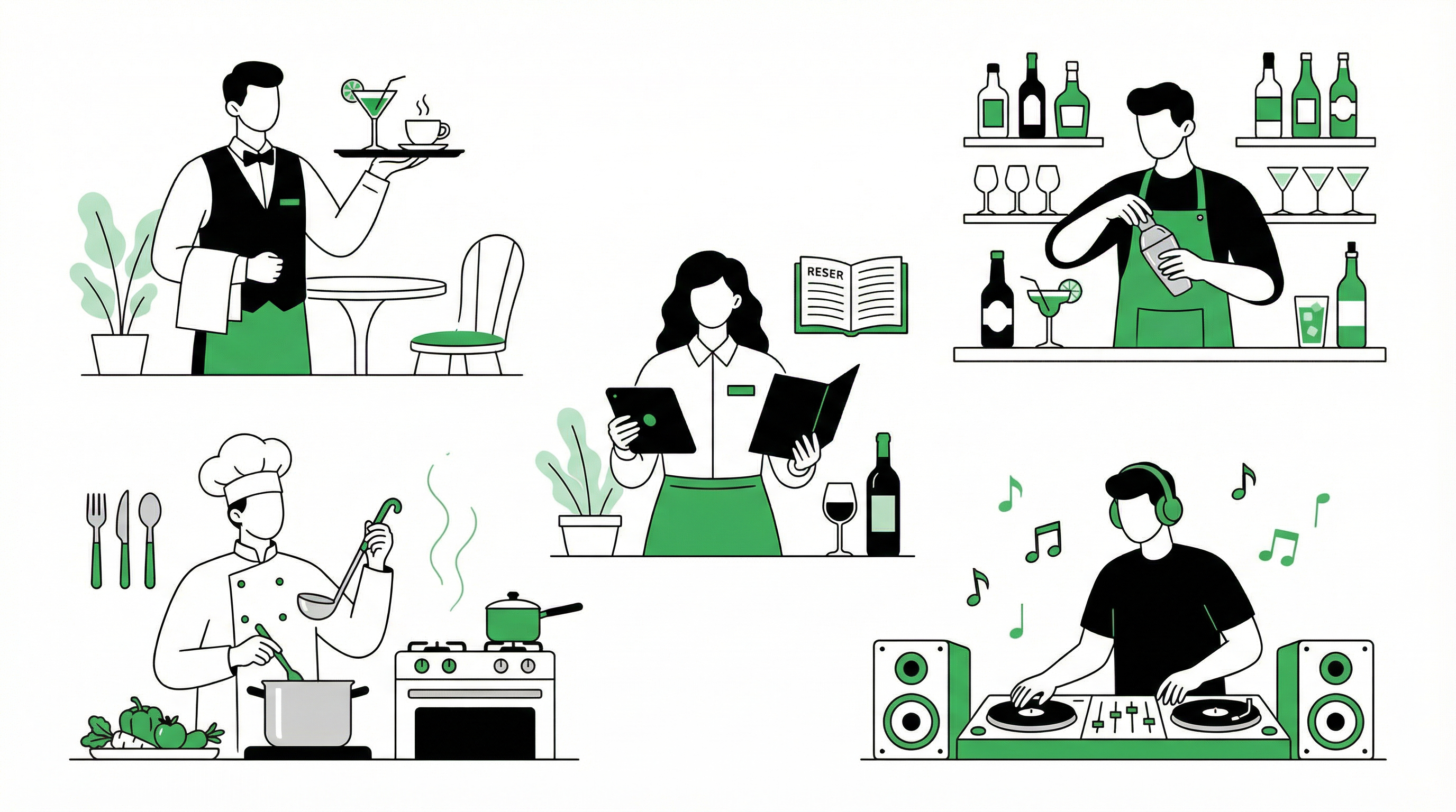 משכורות בבתי קפה, מועדונים ומסעדות בישראל 2026